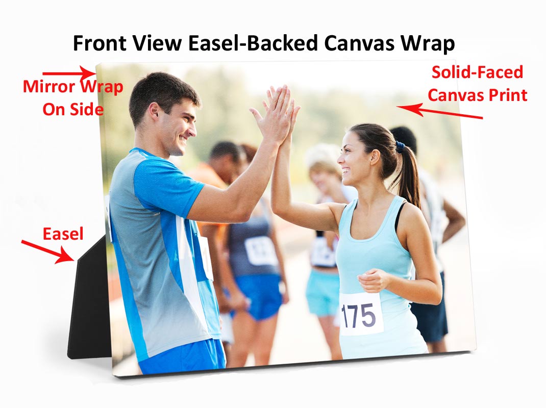 Front View of Easel Backed Canvas Wrap With Product Features